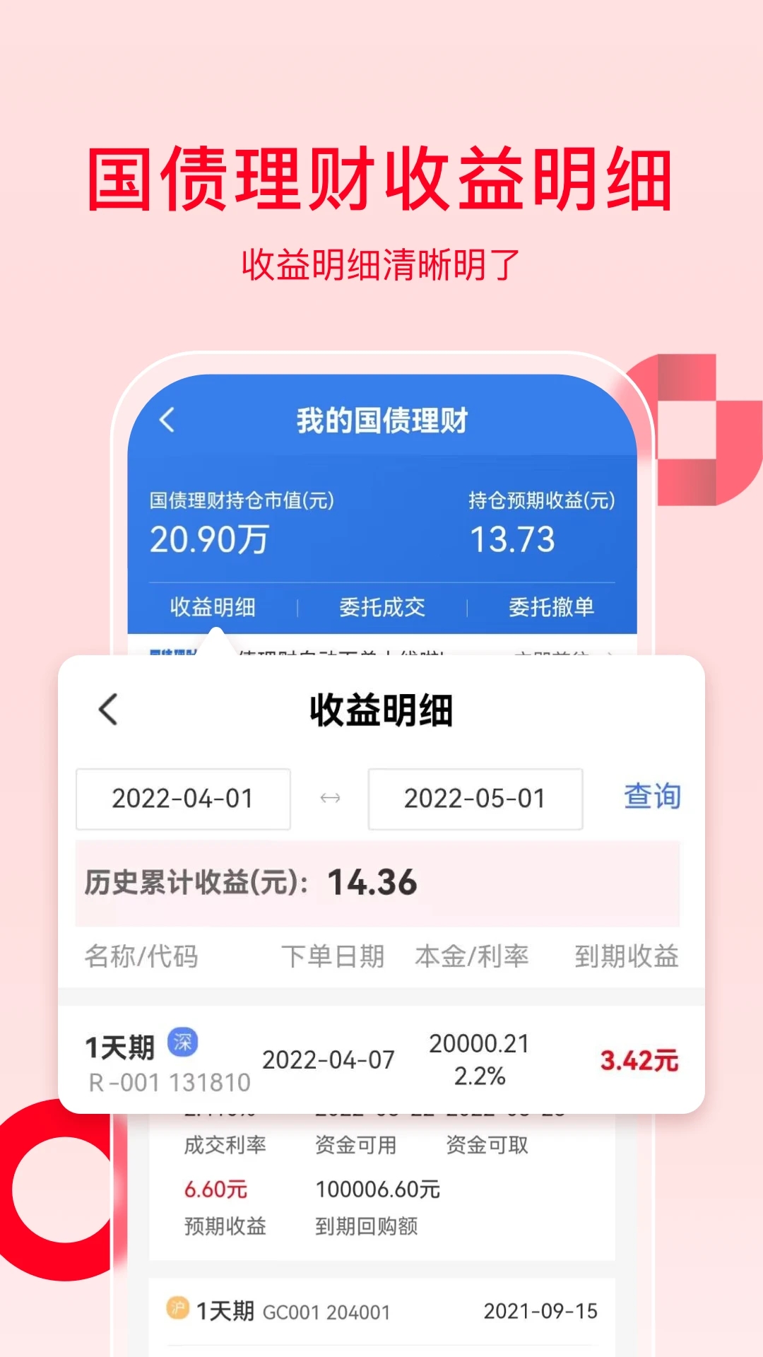 万和e阳指功能展示