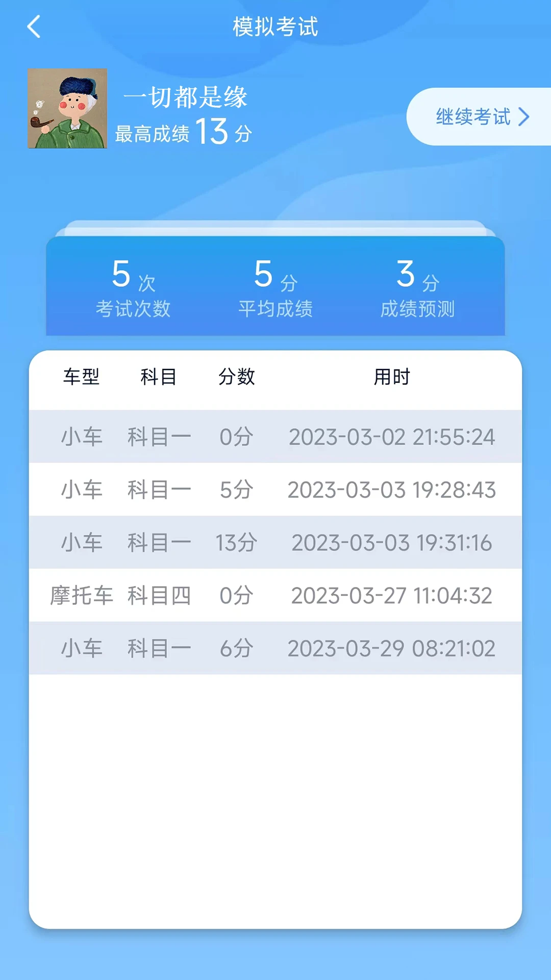 财仝驾考界面预览