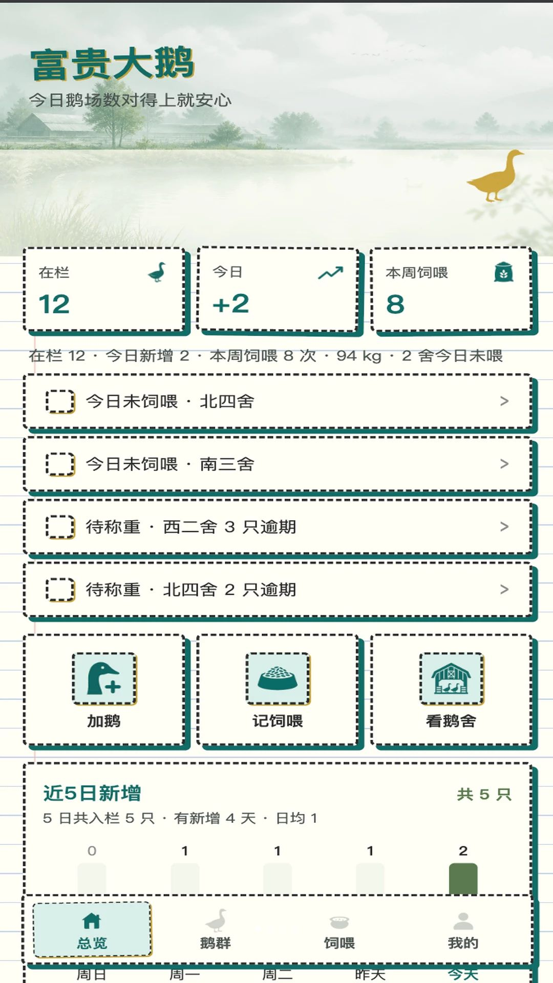 富贵大鹅预览图
