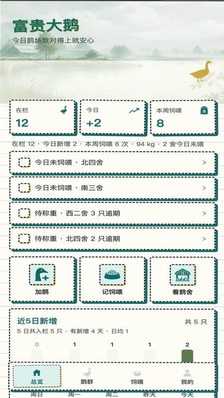 富贵大鹅官方版预览图