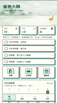 富贵大鹅官方版预览图