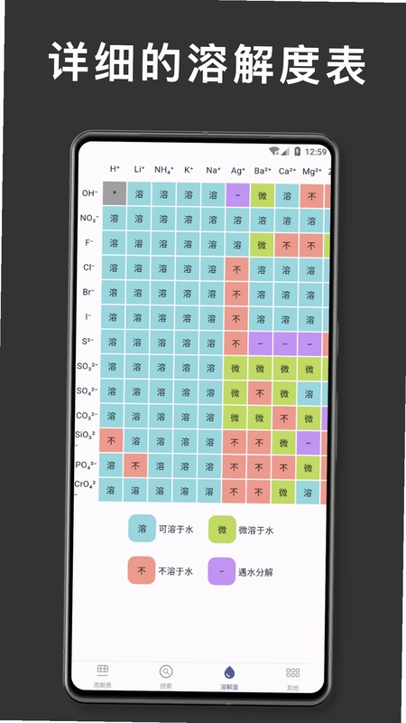 元素周期表 化学预览图