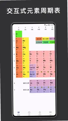 元素周期表 化学预览图