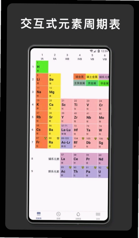 元素周期表 化学预览图