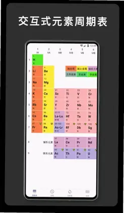 元素周期表 化学预览图