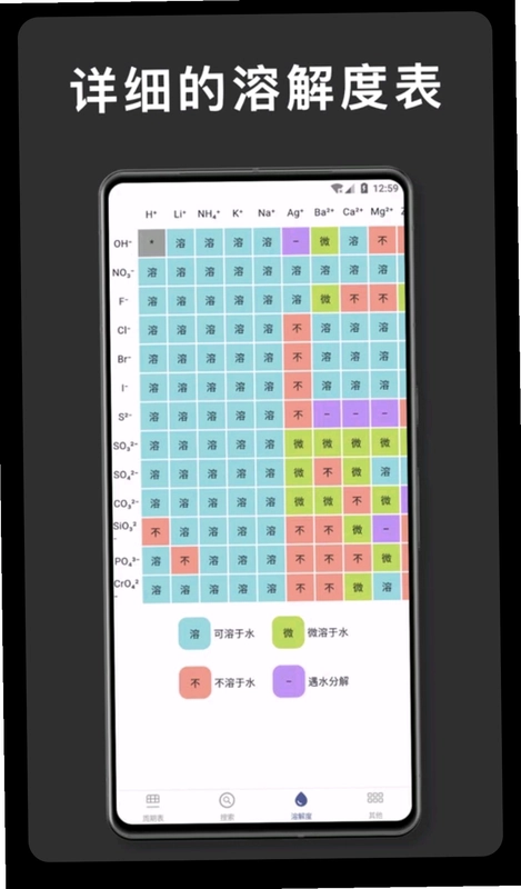 元素周期表 化学预览图