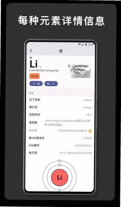 元素周期表 化学预览图