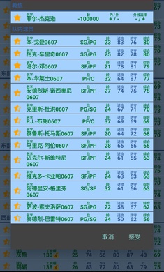 篮球经理(湖人豪华阵容版)交易界面