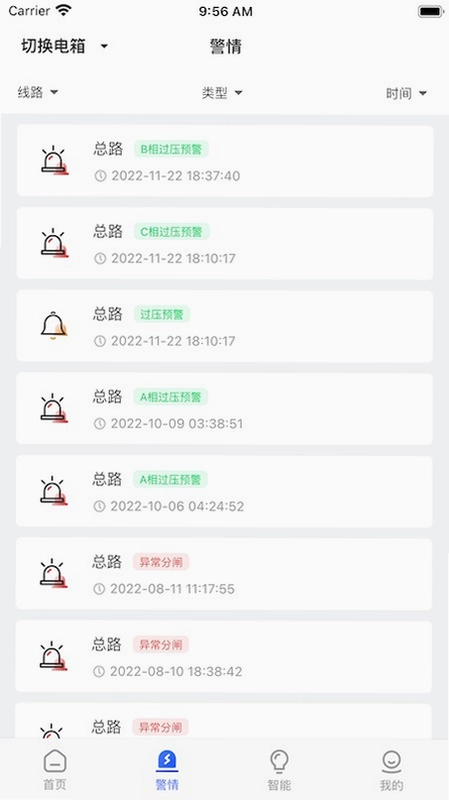 ���ٵ粩ʿProԤ��ͼ