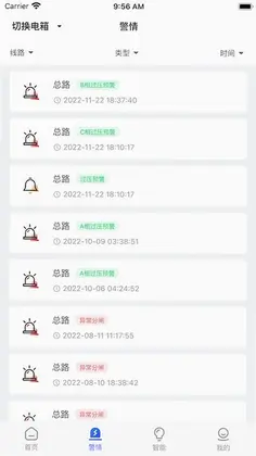 ���ٵ粩ʿProԤ��ͼ