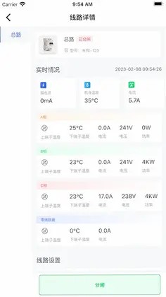 ���ٵ粩ʿProԤ��ͼ