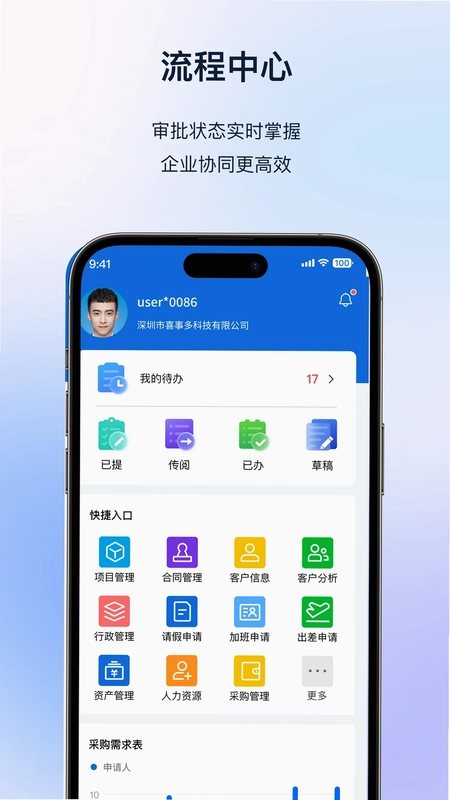 快鹭云预览图