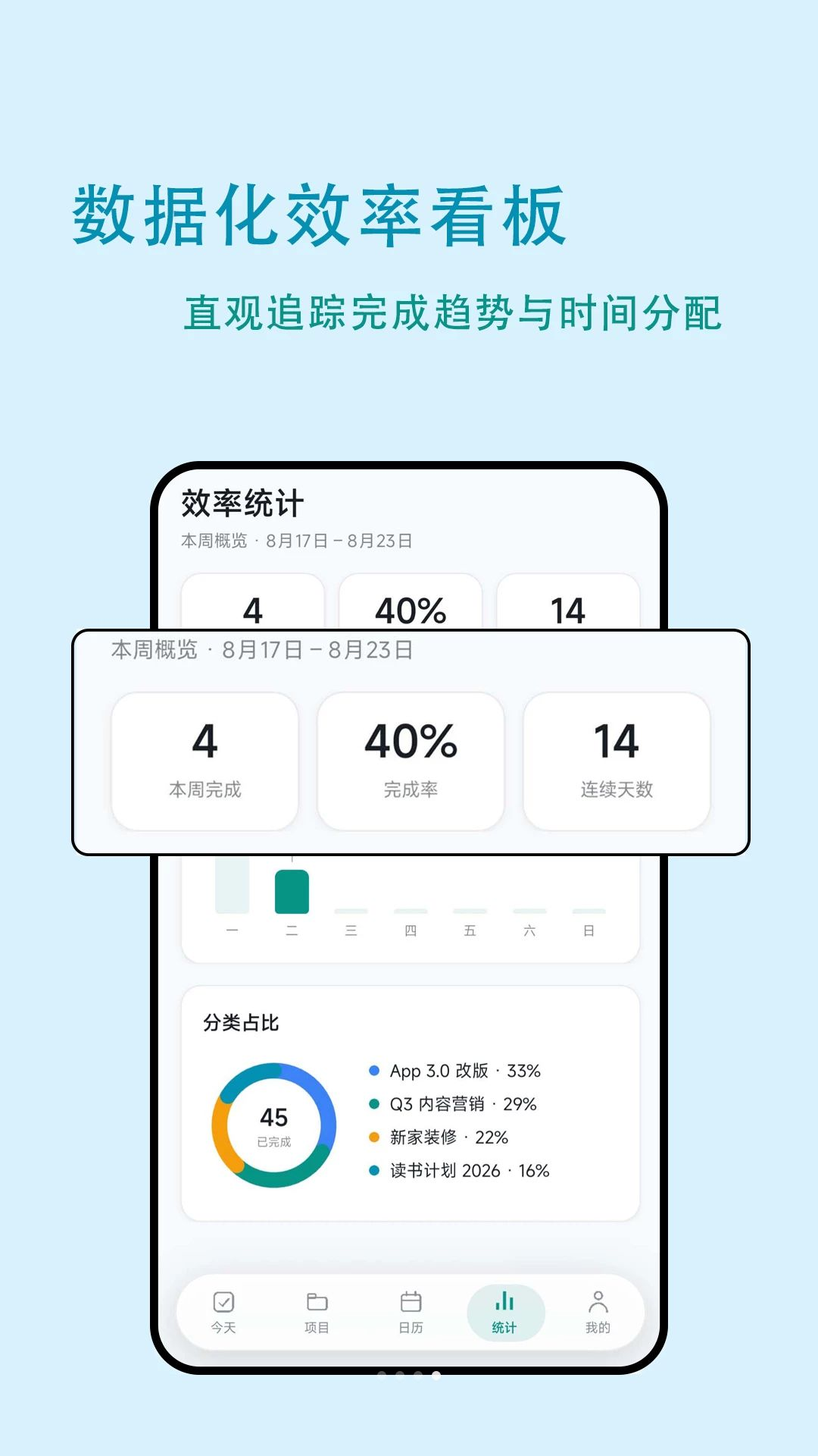 �赥�ճ̽������