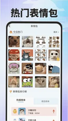 �ѶȲ������뷨Ԥ��ͼ
