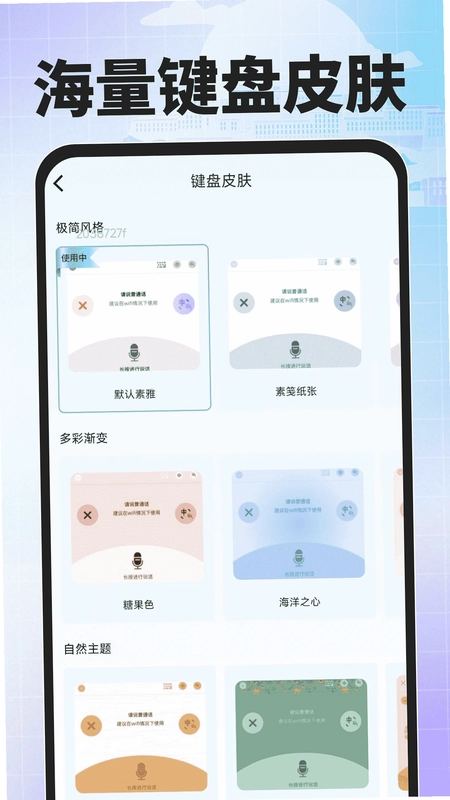 �ѶȲ������뷨Ԥ��ͼ