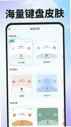 �ѶȲ������뷨Ԥ��ͼ