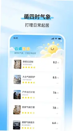 ��������Ԥ��ͼ