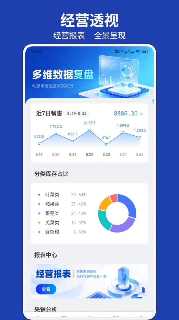 绿农适用场景