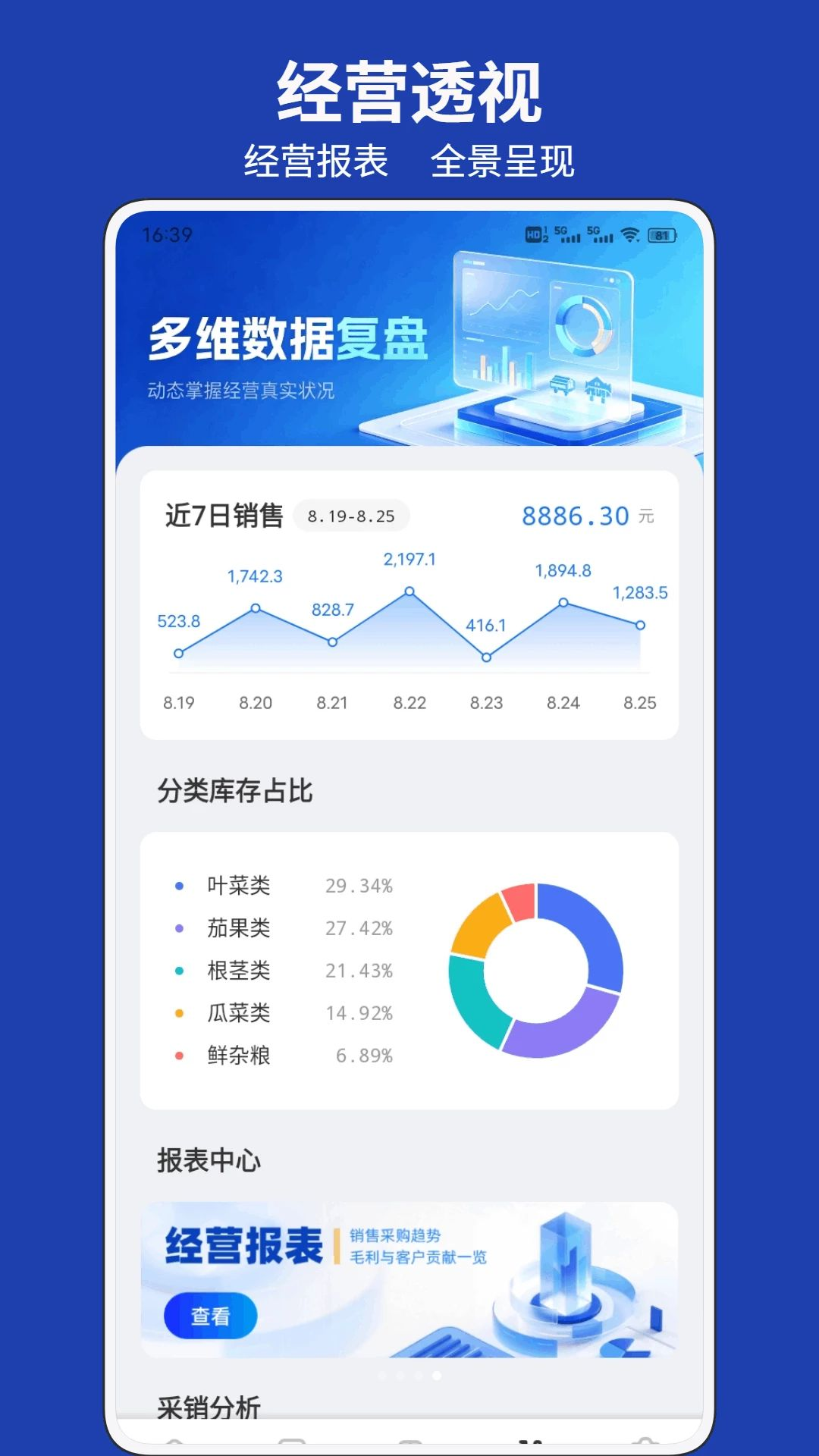 绿农经营报表