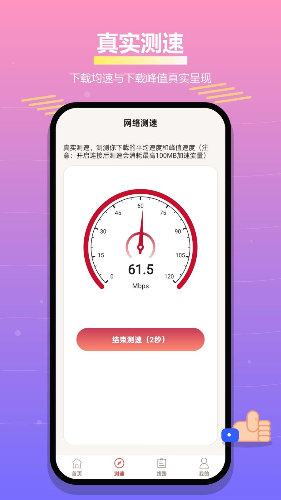 蚂蚁加速器加速效果