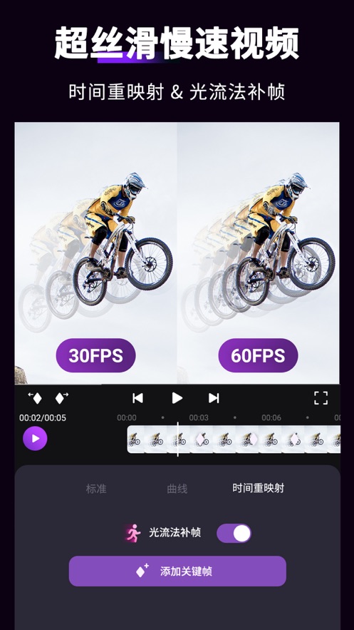 MotionNinja舞蹈特效展示