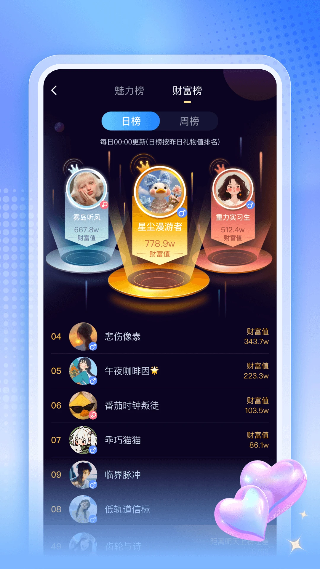 ����Ѽ�罻ƽ̨Ԥ��
