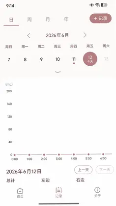BreastEase预览图