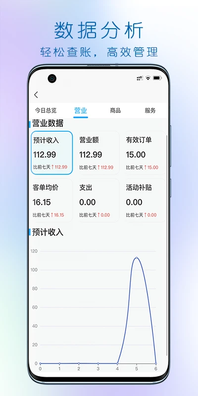 大妈集市商家端帮助中心