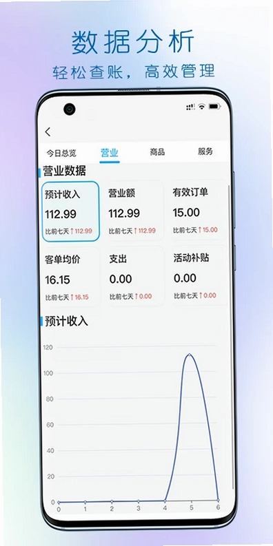 大妈集市商家端预览图