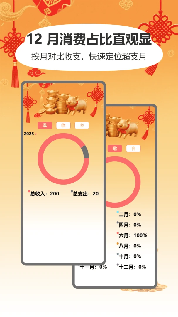 猪猪有财祝福卡片展示