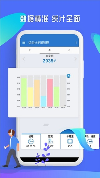 快走计步器软件哪个准