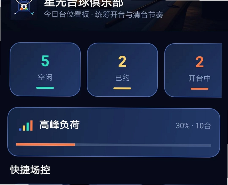 皓台乐馆预览图