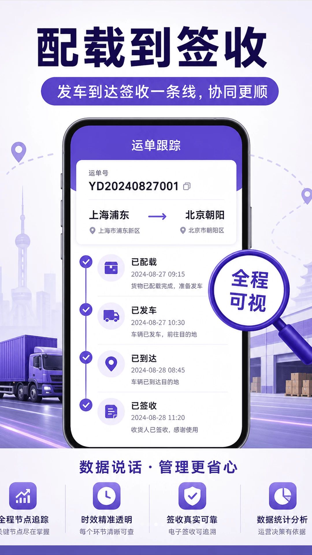 易配精灵功能展示图
