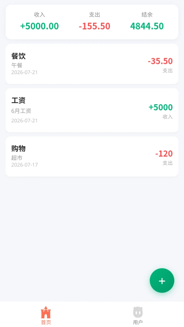 浩晨记账预算提醒