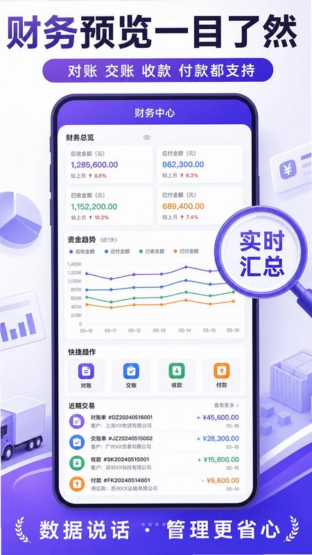 易配精灵预览图