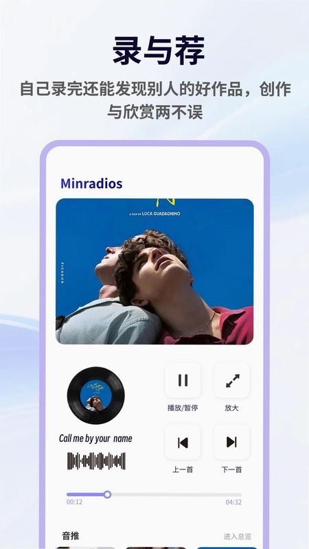MinradiosԤ��ͼ