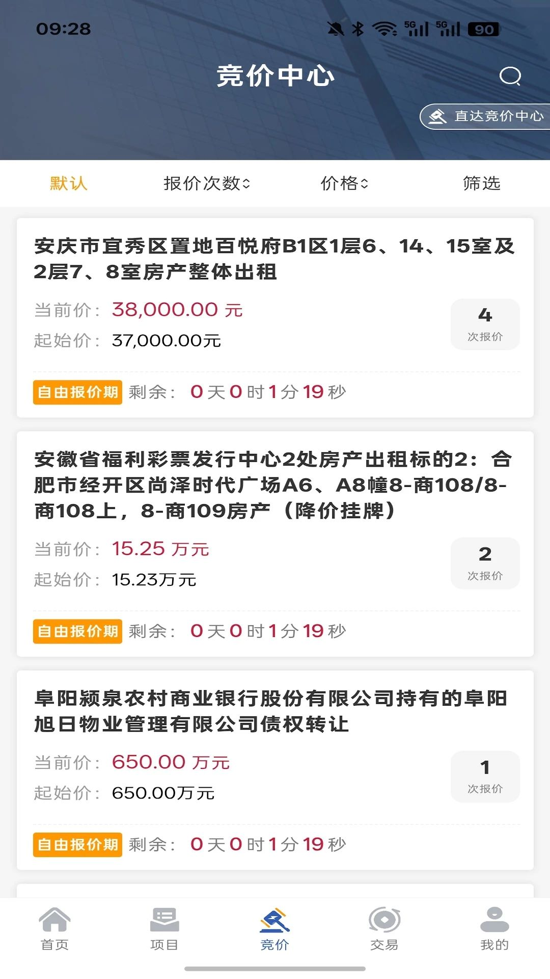 皖e云项目挂牌信息