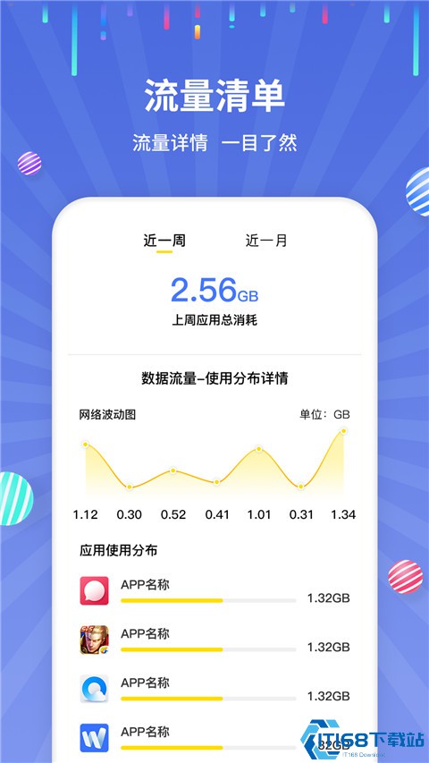 江舟流量助手 流量监控 准确吗