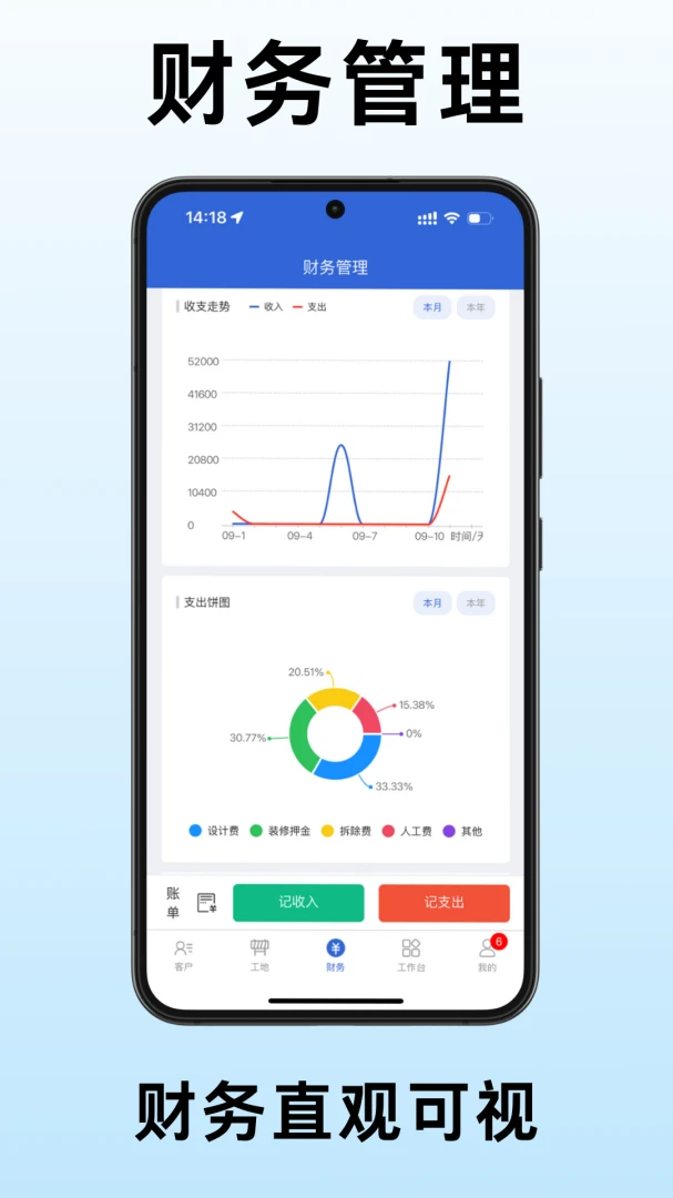 小猫助装财务板块
