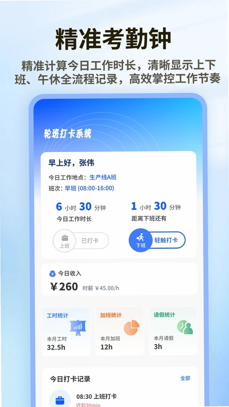 午夜轮班记预览图