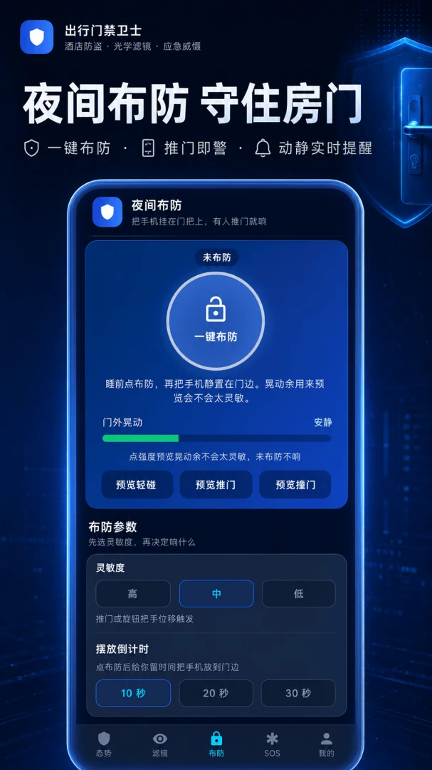 摄像头Detector夜间模式