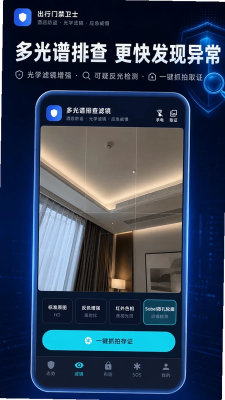 摄像头Detector预览图