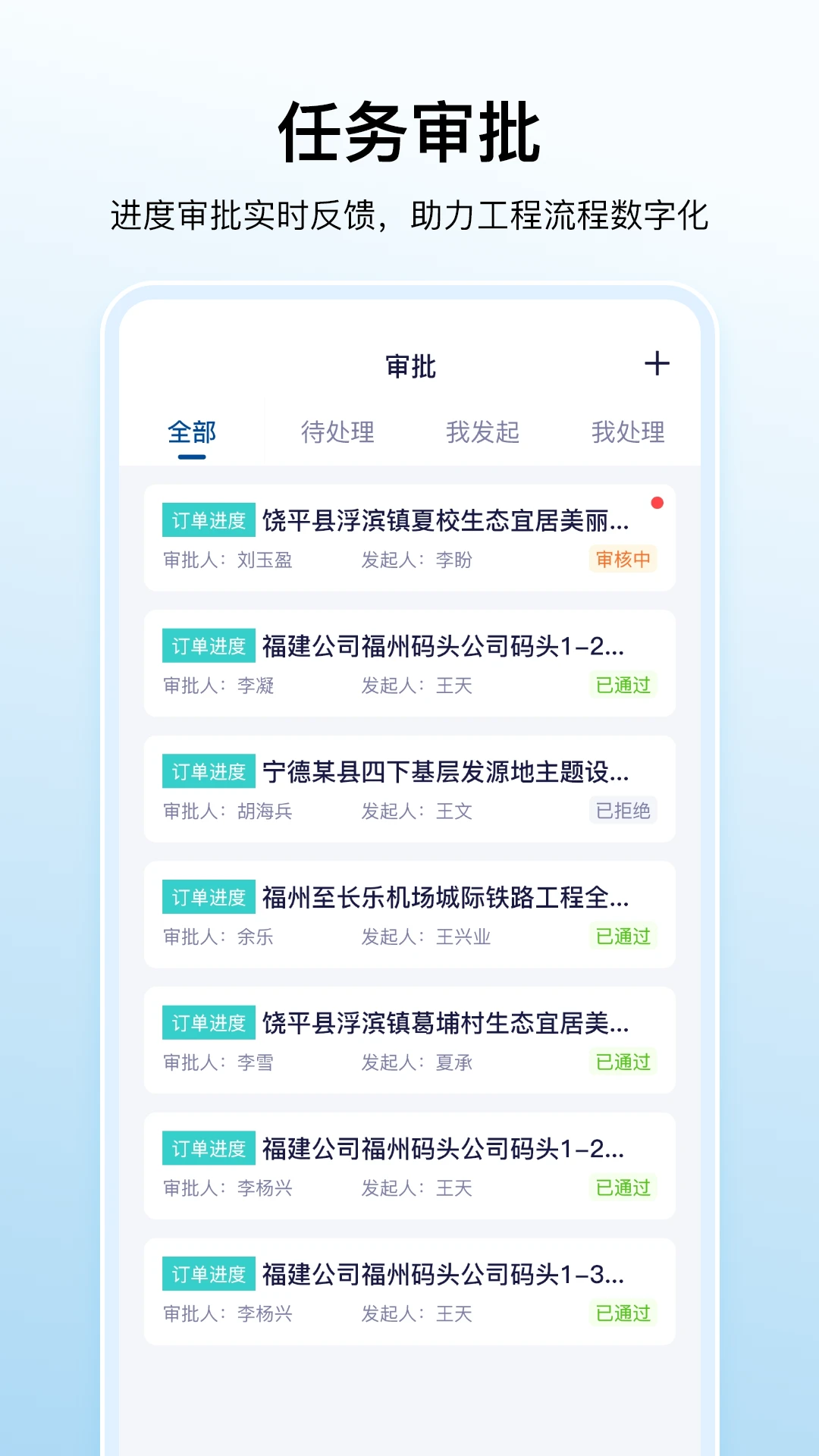 数科帮进度管理甘特图