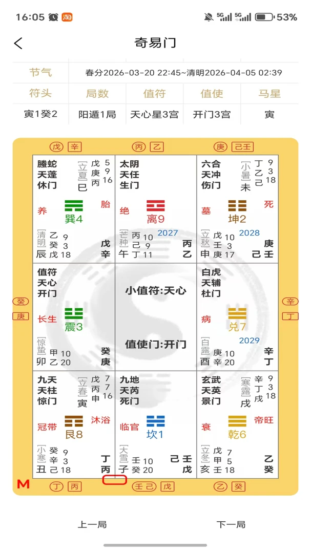 易真奇门罗盘功能