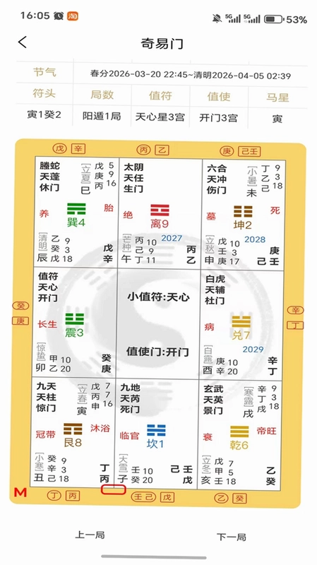 易真奇门预览图
