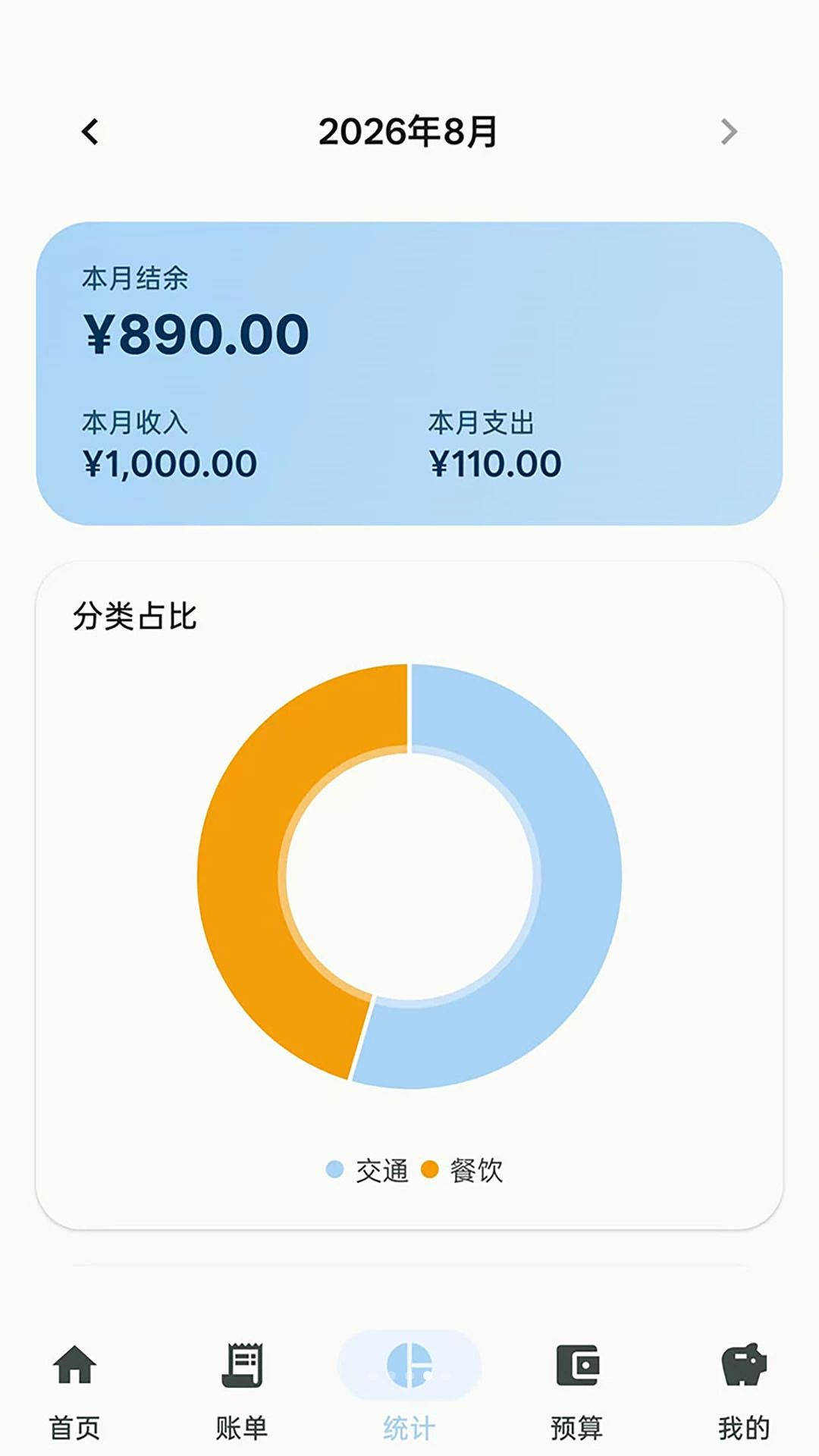 һһ����ͳ�Ʒ���