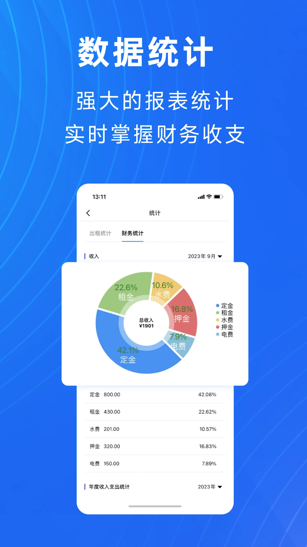 寓喵管家团队协同