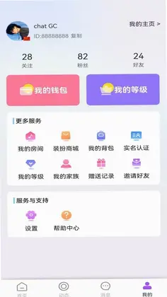 Chat GCԤ��ͼ