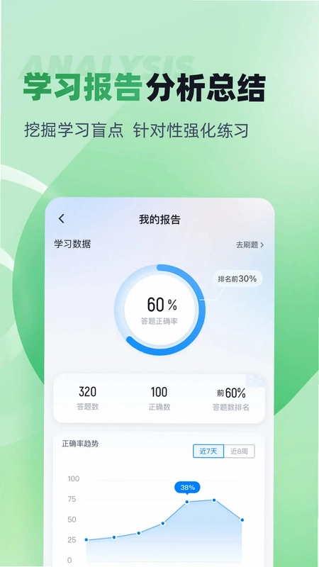 自考聚题库预览图