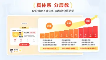 派培优预览图